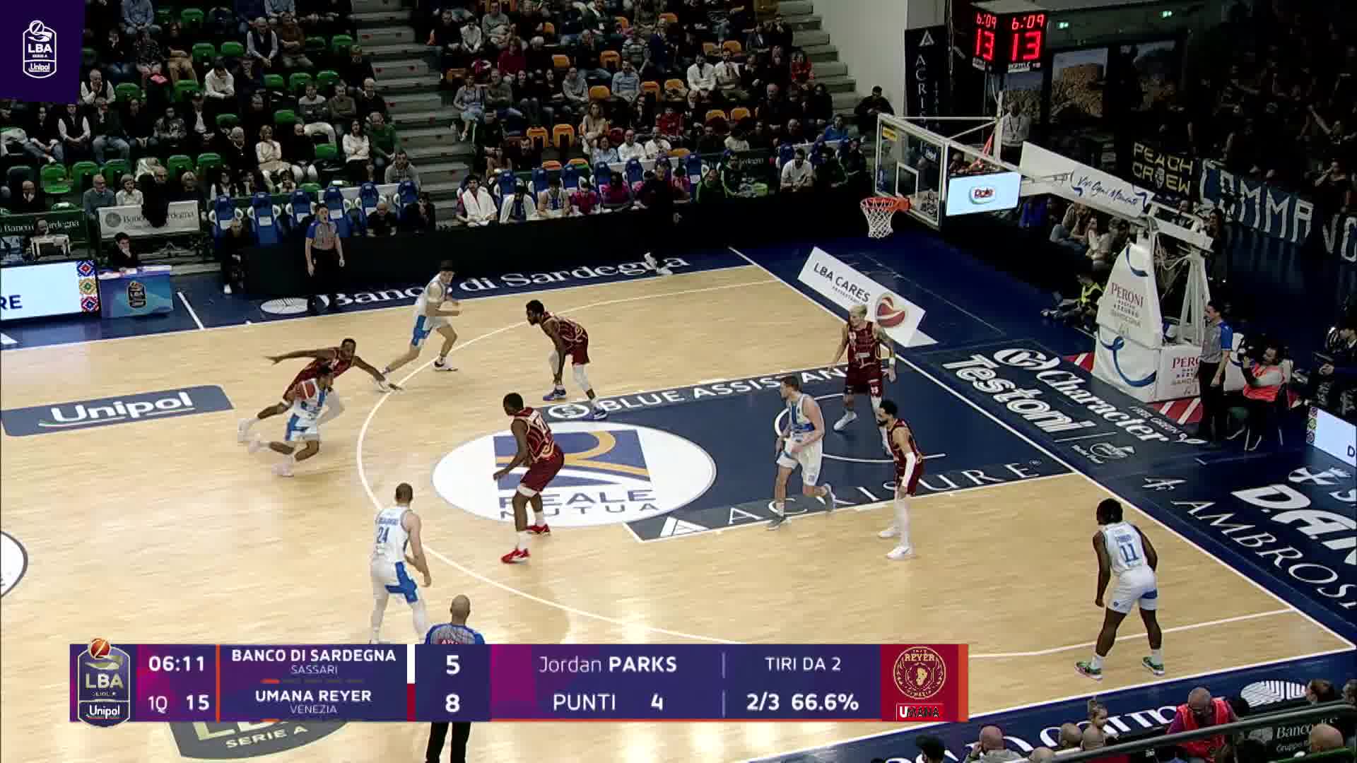 lba image